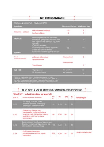 EAE 灯饰 3 Belysning for havneområder NO mseipa com 第 13 页