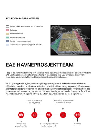 EAE 灯饰 3 Belysning for havneområder NO mseipa com 第 4 页
