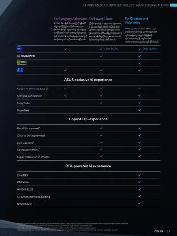 ASUS Product 指南 2026 第 23 页