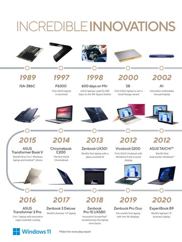ASUS Product 指南 2026 第 6 页