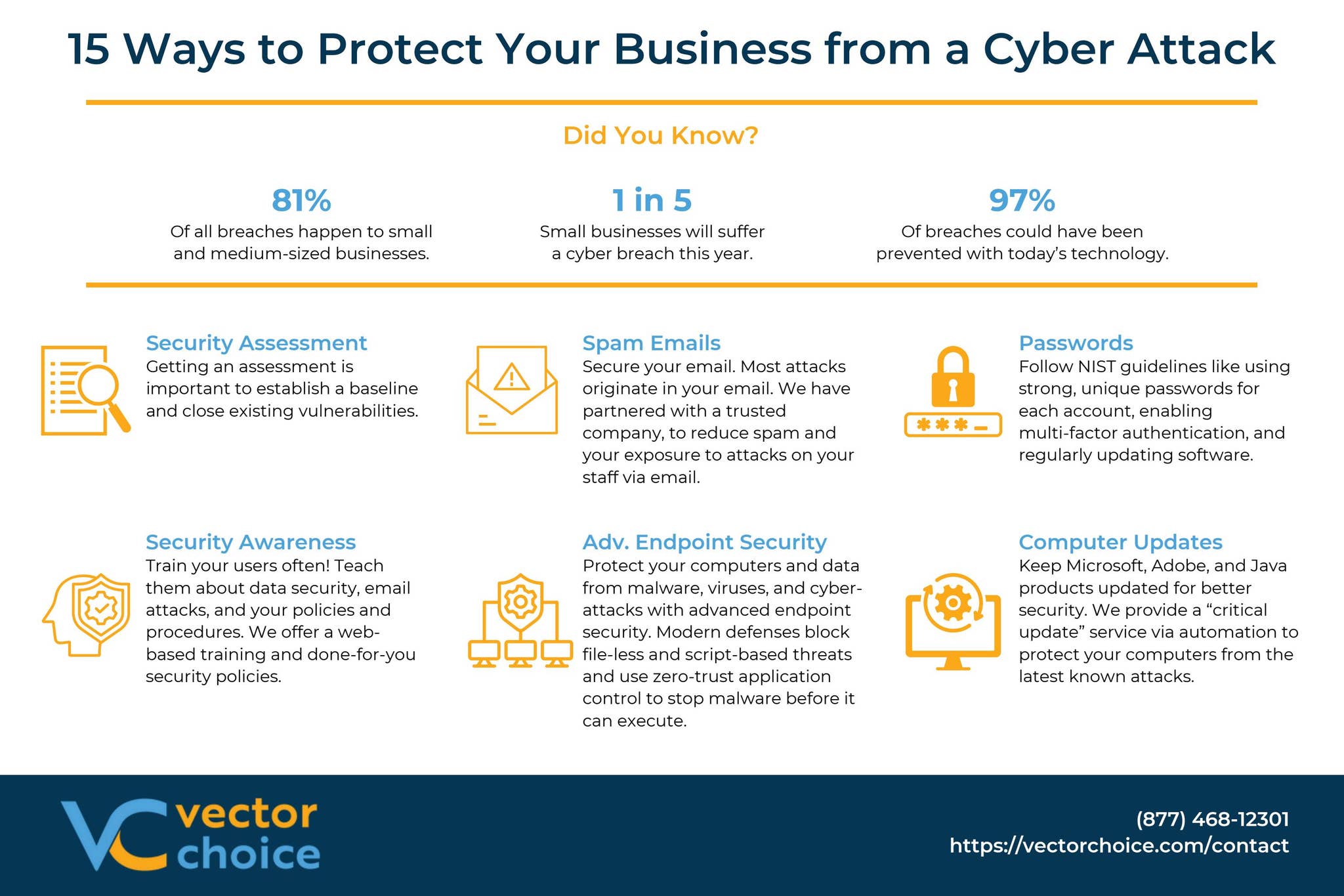 15 Ways To Protect Your Business From A Cyber Attack by Vector Choice ...