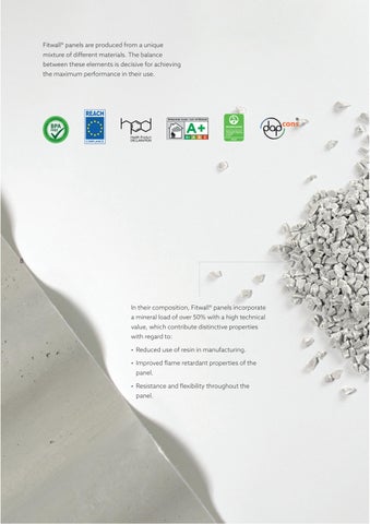 FITWALL 灯饰目录 2024-26 第 8 页