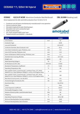 Amokabel Covered Conductor 第 6 页