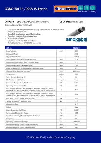 Amokabel Covered Conductor 第 7 页