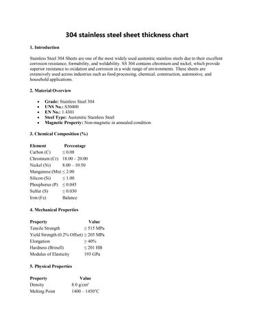 Stainless Steel 304 Sheets pdf (1)
