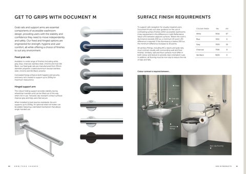 Ideal Standard Doc M 家具产品集 手册 第 21 页