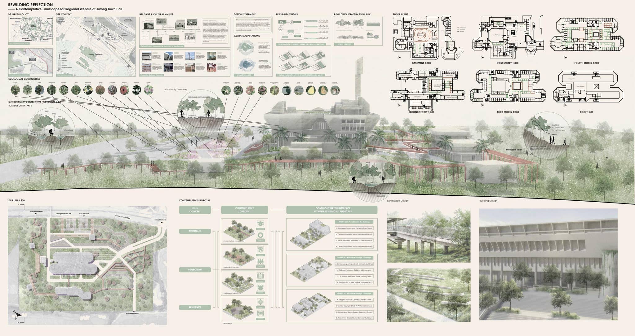 JTH Adaptive Reuse by yue liu - Issuu
