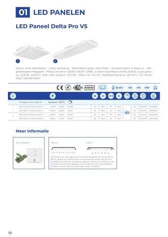 Noxion LED Catalogus 2026 NL 第 10 页
