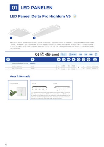 Noxion LED Catalogus 2026 NL 第 12 页