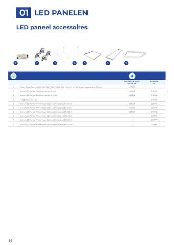 Noxion LED Catalogus 2026 NL 第 14 页