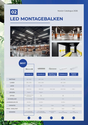 Noxion LED Catalogus 2026 NL 第 17 页