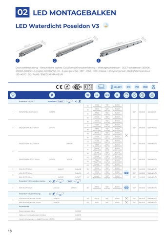 Noxion LED Catalogus 2026 NL 第 18 页