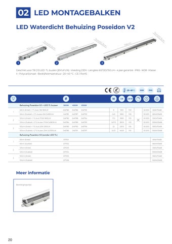 Noxion LED Catalogus 2026 NL 第 20 页
