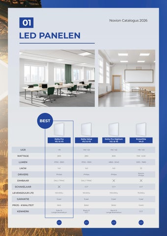 Noxion LED Catalogus 2026 NL 第 9 页