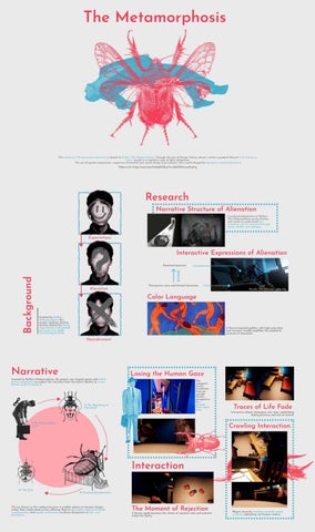 performance（10p）