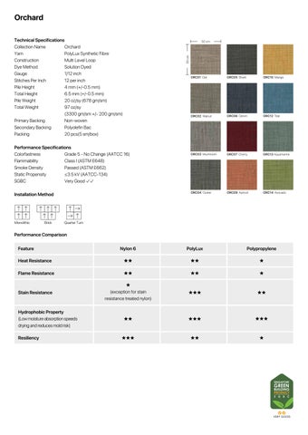 ECOFLOOR ORCHARD CARPET 第 3 页