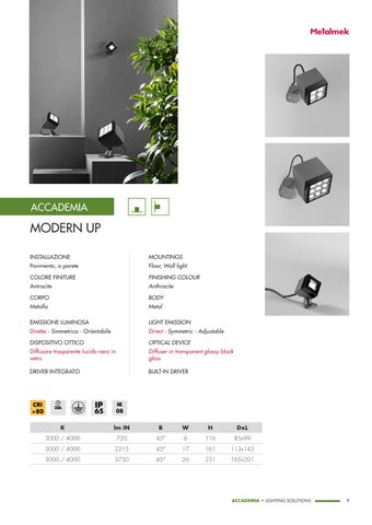 手册 灯饰 Solutions 第 9 页