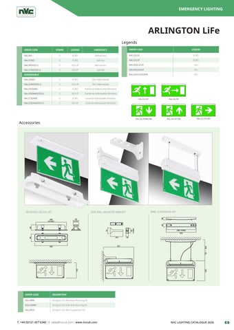 NVC Lighting UK EMERGENCY - SECTION - NVC 灯饰目录 2026 第 9 页