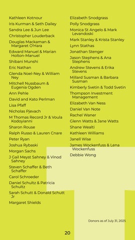 Royal Philharmonic Orchestra with Boris Giltburg, piano - Program 第 20 页