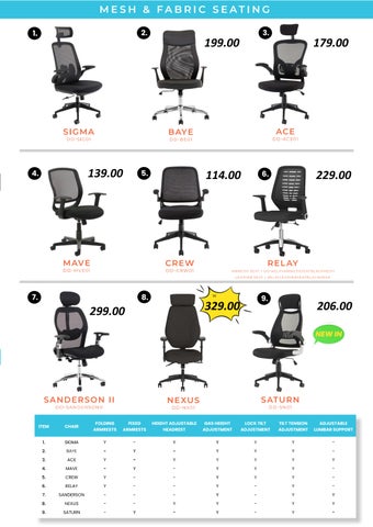 StudioLine Workplace Environments 灯饰目录 · 办公 Essentials Euro 版 第 3 页