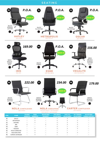 StudioLine Workplace Environments 灯饰目录 · 办公 Essentials Euro 版 第 4 页