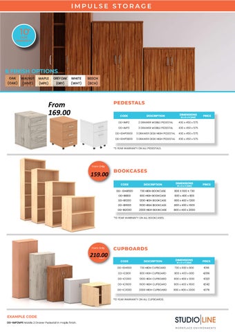 StudioLine Workplace Environments 灯饰目录 · 办公 Essentials Euro 版 第 8 页