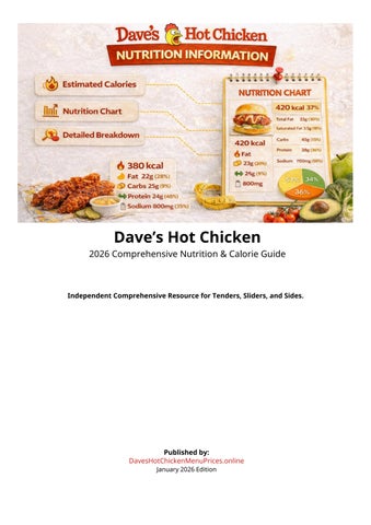 Dave's Hot Chicken Menu Nutrition & Calorie Guide 2026