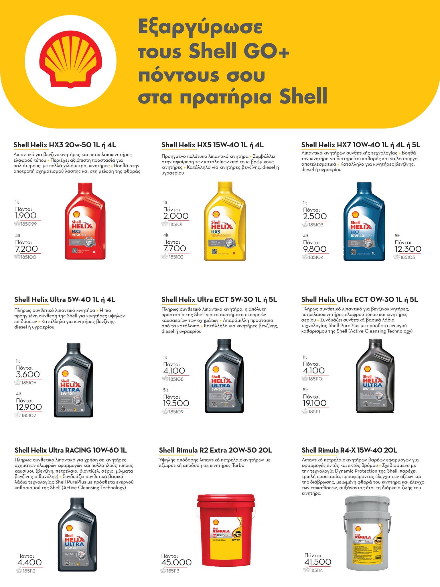 Εξαργύρωσε τους Shell GO+ πόντους σου στα πρατήρια Shell by Shell GO+ ...