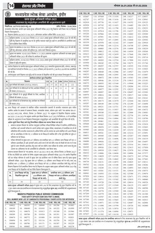Rojgar Aur Nirman 第 14 页