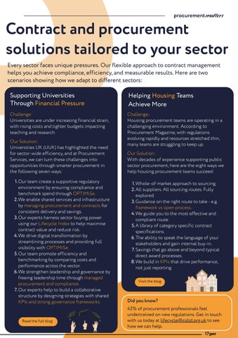 Procurement Matters 期 15 第 17 页