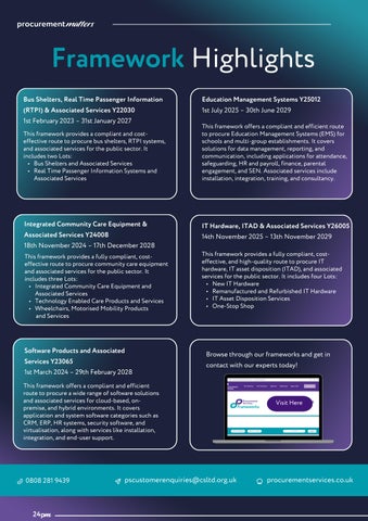 Procurement Matters 期 15 第 24 页