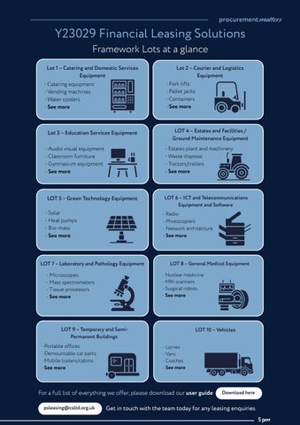 Procurement Matters 期 15 第 5 页