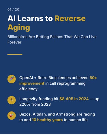 AI in Longevity & Anti-Aging - JJ Shay Carousel