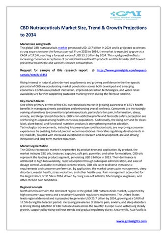 CBD Nutraceuticals Market Size, Share, Analysis & Forecast 202