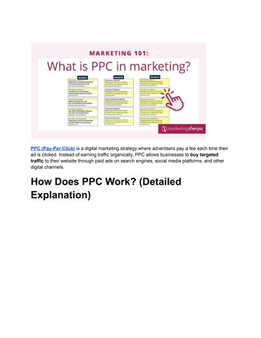 PPC Importance