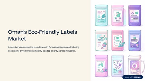 Oman Eco Friendly Labels Market | 2019 – 2030 | Ken Research