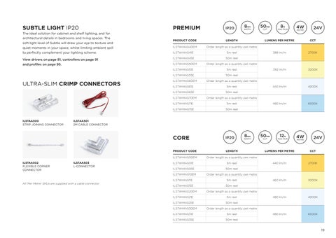 Integral LED - Strip 灯饰产品集 手册 第 19 页