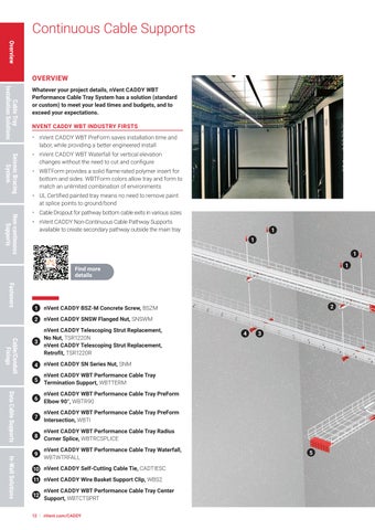 CADDY Cable Pathway Solutions 第 12 页