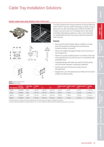 CADDY Cable Pathway Solutions 第 23 页