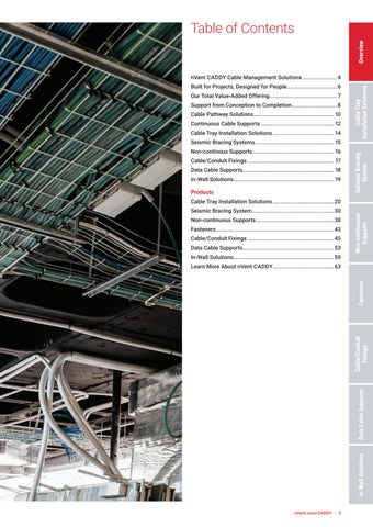 CADDY Cable Pathway Solutions 第 3 页