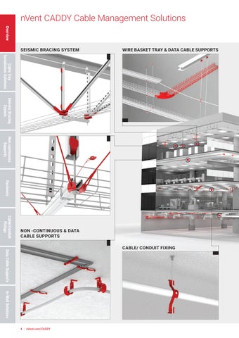 CADDY Cable Pathway Solutions 第 4 页