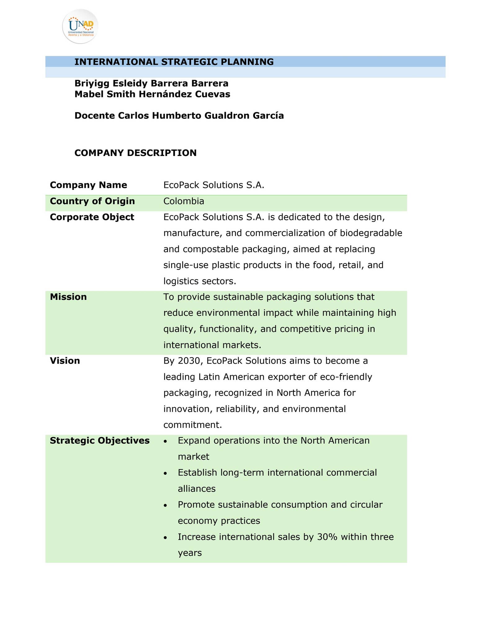 INTERNATIONAL STRATEGIC PLANNING by mabel smith - Issuu
