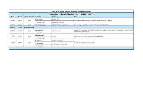 All Abstracts and Bios 2026