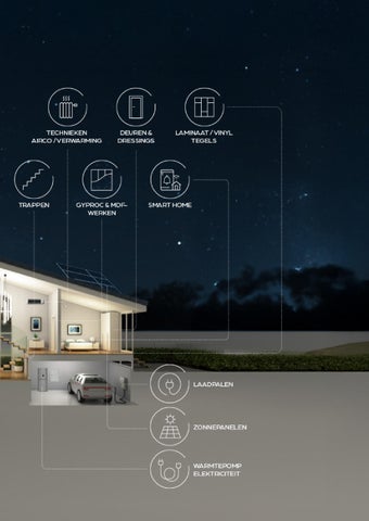 Interieur Wara bouwbeurs2026 第 7 页
