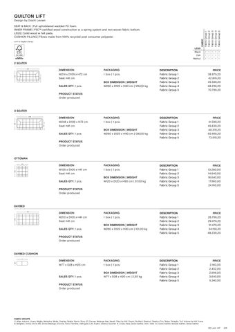 HAY Quilton Module Overview 第 2 页