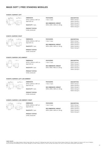 HAY Mags Soft Module Overview 第 10 页