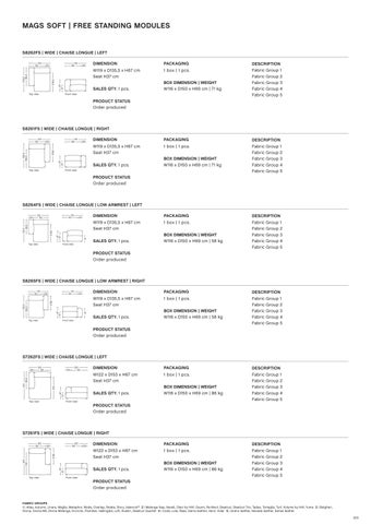 HAY Mags Soft Module Overview 第 13 页