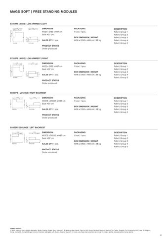 HAY Mags Soft Module Overview 第 14 页