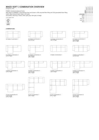 HAY Mags Soft Module Overview 第 15 页