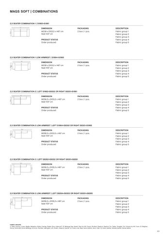 HAY Mags Soft Module Overview 第 16 页
